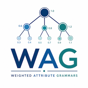 Grammarware